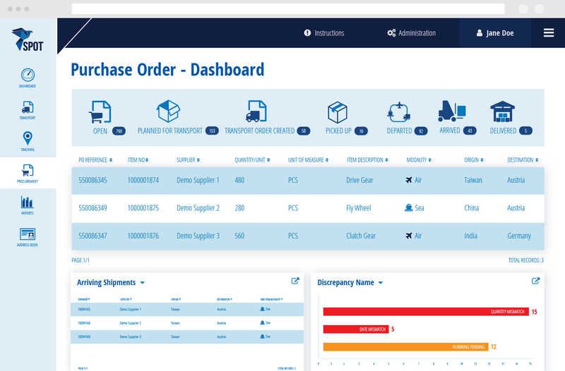 Purchase Order Management Spotworx